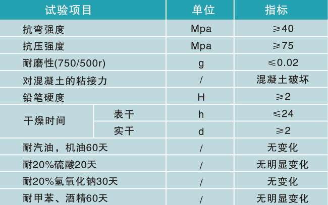 环氧自流平技术参数.jpg
