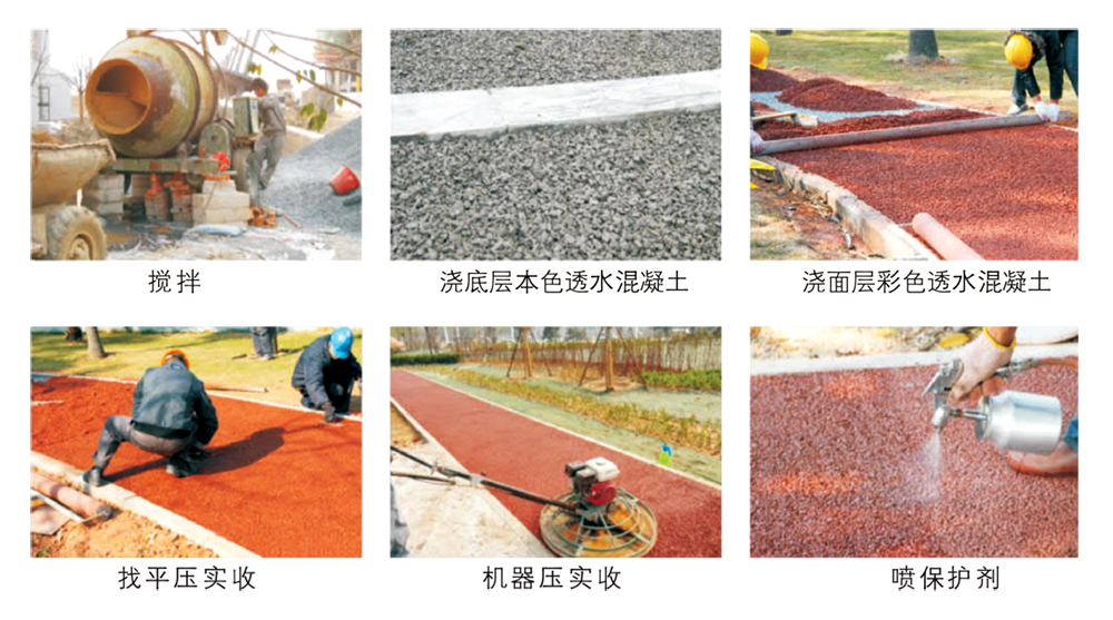 透水地坪,彩色透水地坪