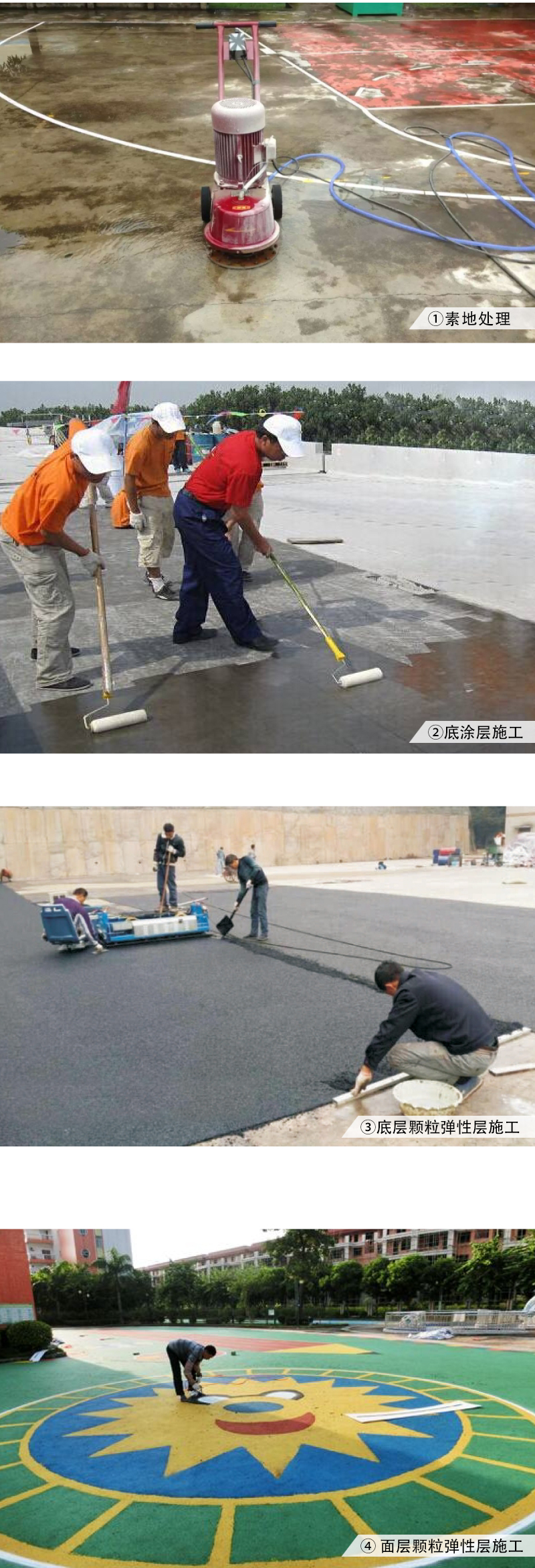 EPDM施工流程图.jpg